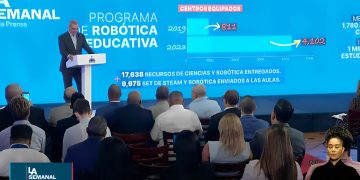Imagen del presidente de la República Dominicana Luis Abinader mientras compartia en la Semana de la Prensa-Noticias Diarias 24/7.
