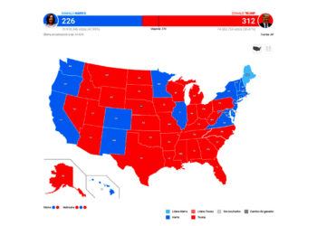 El presidente electo suma 312 votos electorales frente a 226 de Kamala Harris