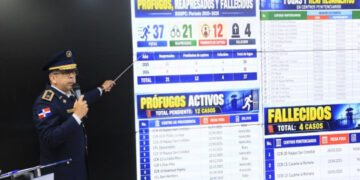 Policía registra 53,877 órdenes de detención pendientes